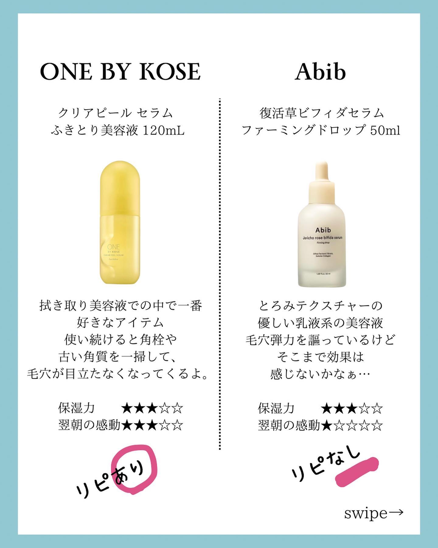 ペプチド ボリューム リフティングプロエッセンス/DR.PEPTI/美容液を使ったクチコミ（2枚目）