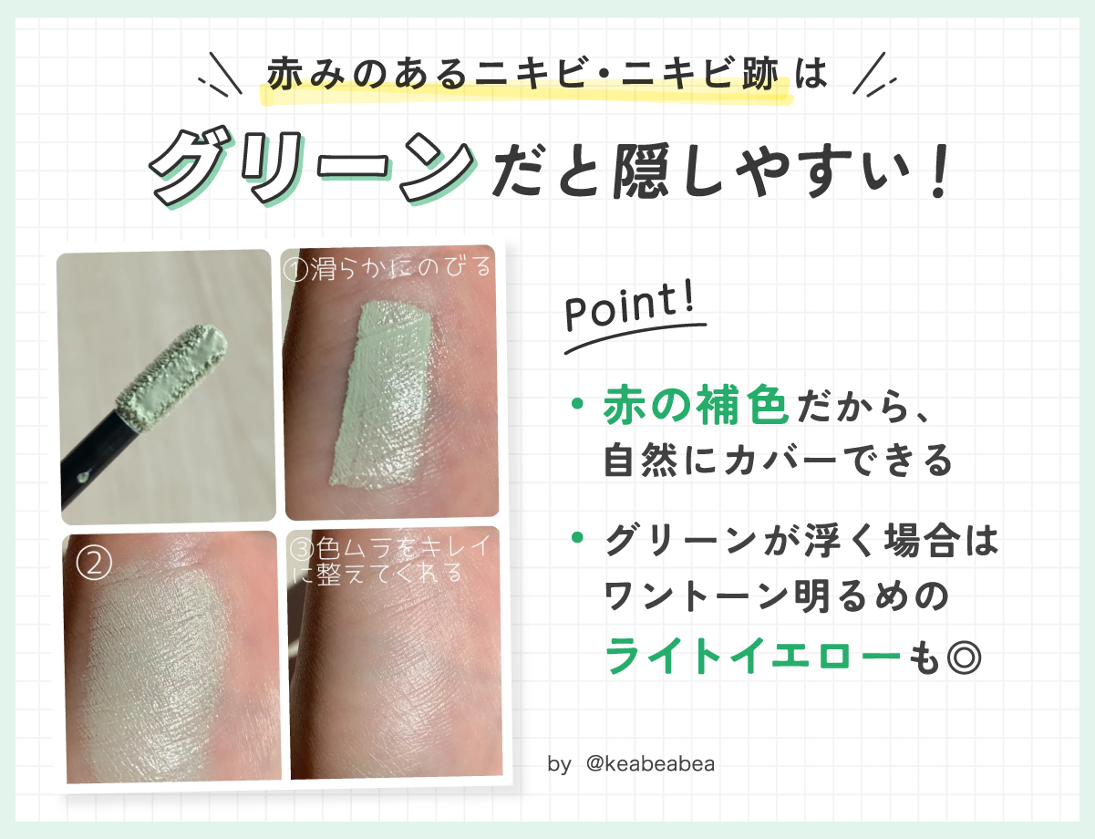 赤みのあるニキビ・ニキビ跡はグリーンだと隠しやすい！赤の補色だから、自然にカバーできる。グリーンが浮く場合はワントーン明るめのライトイエローも◎。