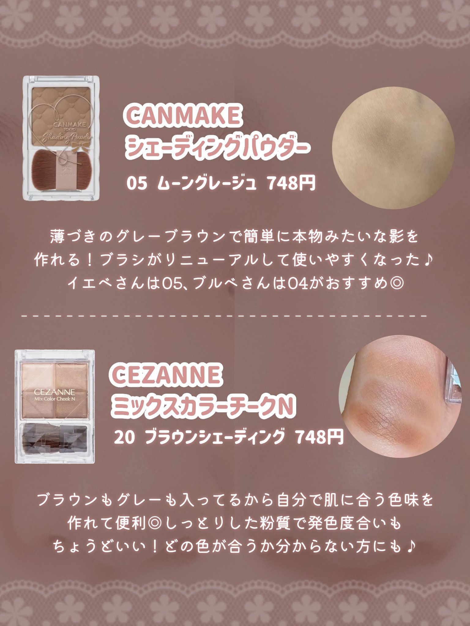 シェーディングパウダー/キャンメイク/シェーディングを使ったクチコミ（2枚目）