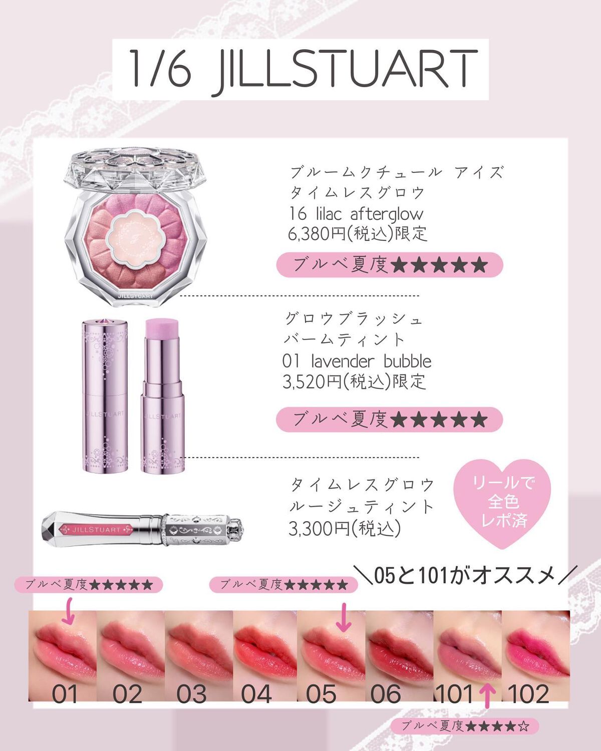 ぴーちゃん🧡インスタでコメント返信 on LIPS 「【保存版】ノベルティ情報あり1月前半発売のブルベコスメ♡※表紙..」(7枚目)