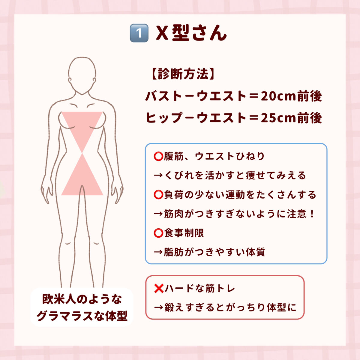 ハトムギ化粧水(ナチュリエ スキンコンディショナー R )/ナチュリエ/化粧水を使ったクチコミ（2枚目）