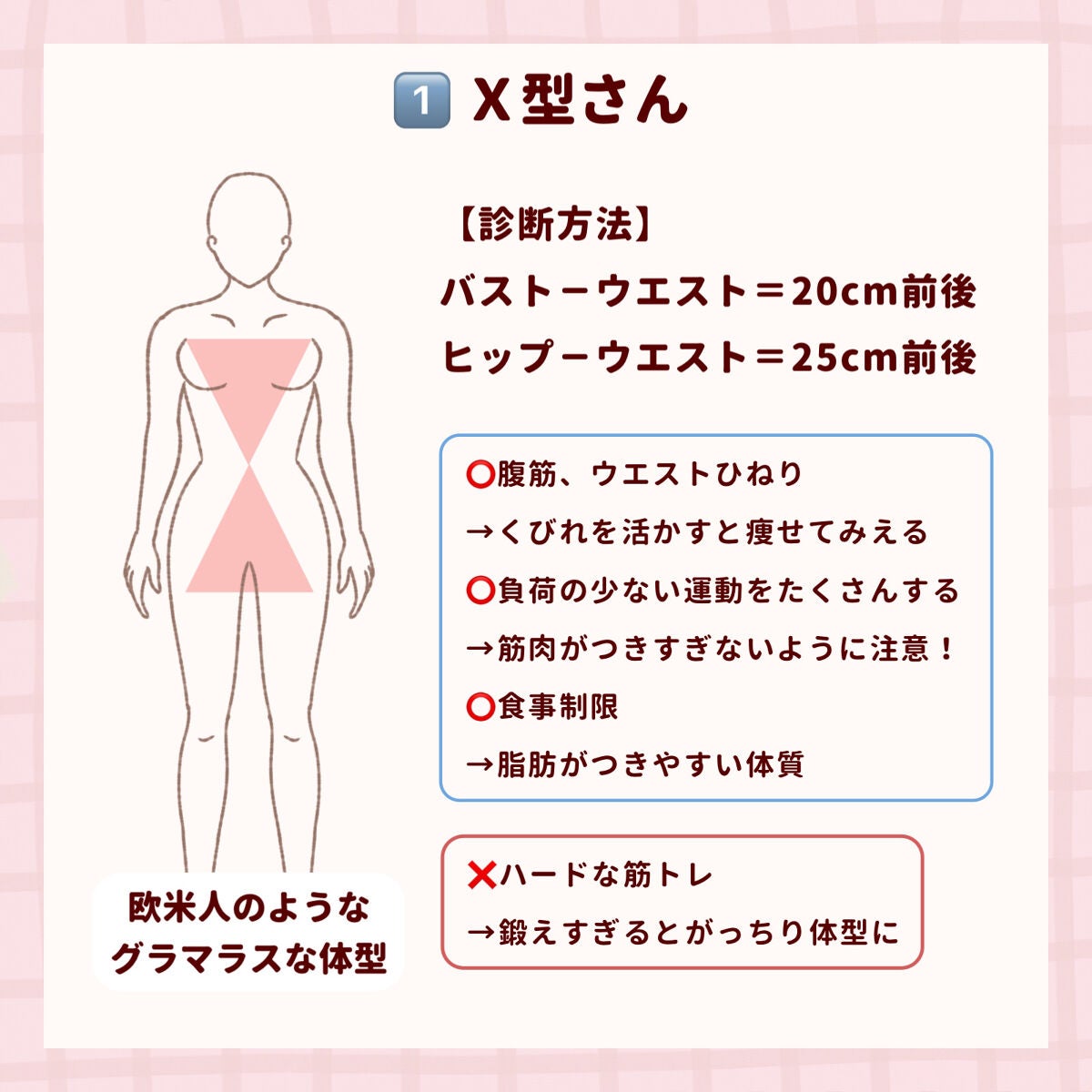 ハトムギ化粧水(ナチュリエ スキンコンディショナー R )/ナチュリエ/化粧水を使ったクチコミ(2枚目)