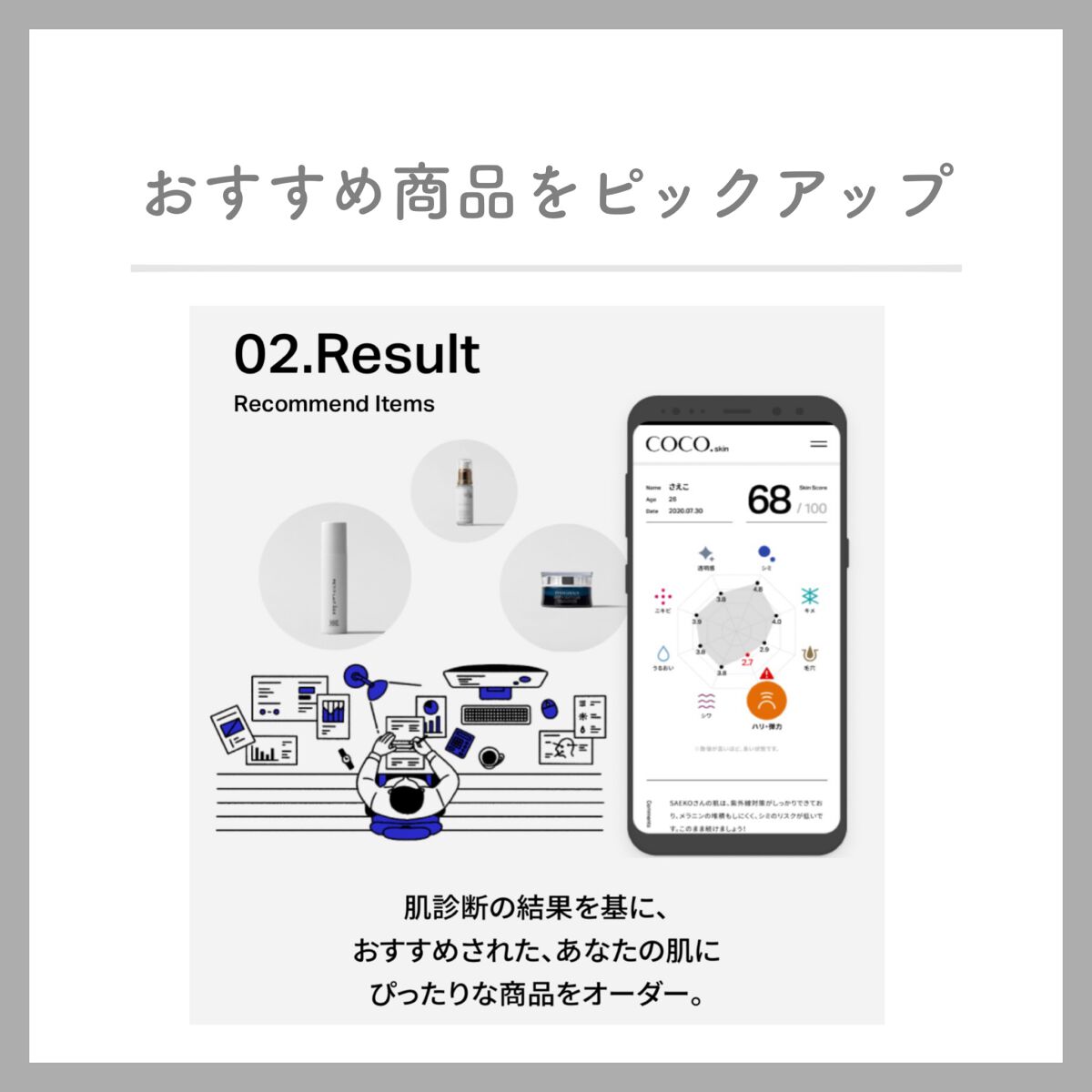 ããŸð°ð·â ìë§ on LIPS ãcoco.skinããèã®å°éå®¶ãèšèšããè蚺æãã§ããèªåã«..ãïŒ4æç®ïŒ