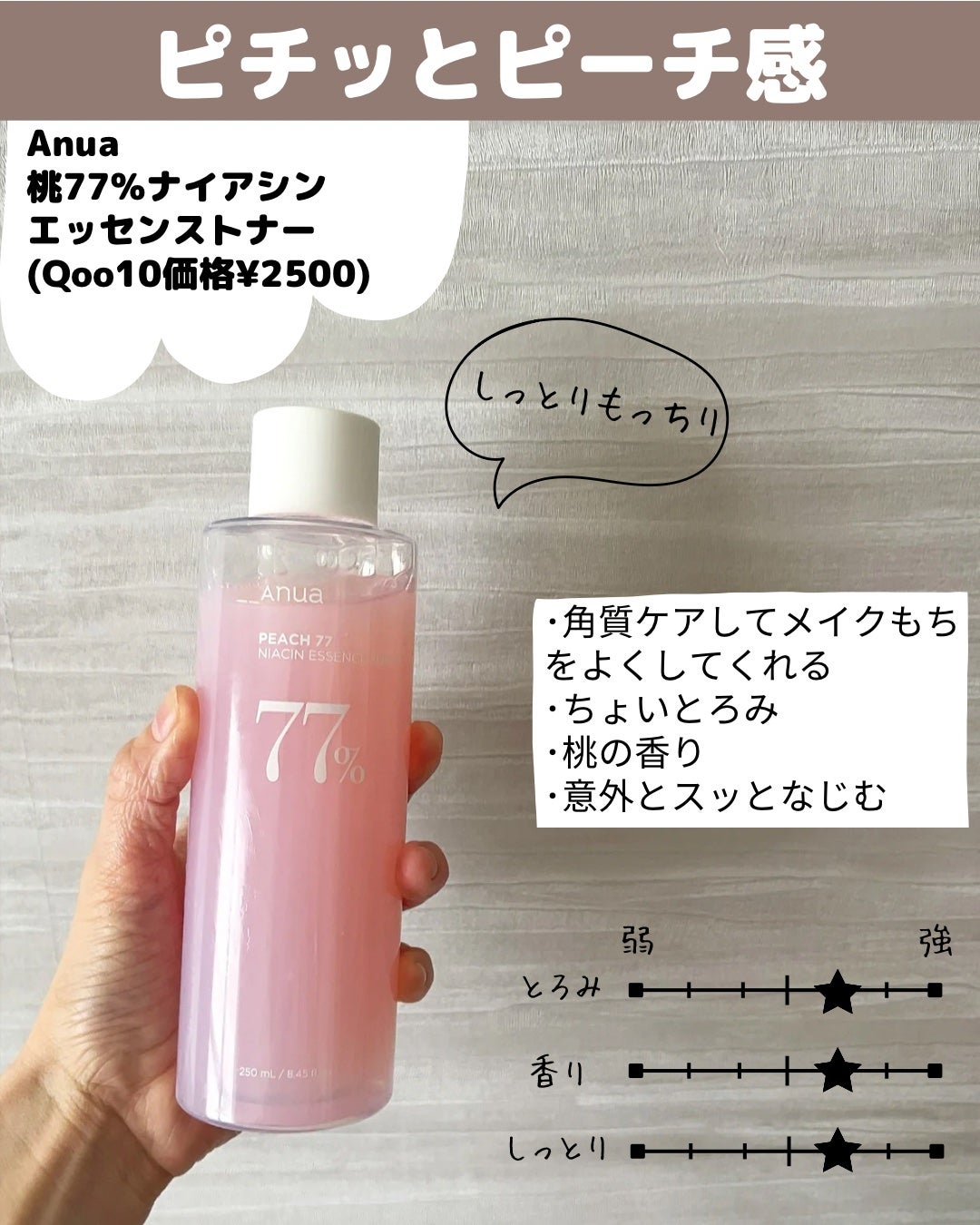 クリームスキン ローション/LANEIGE/化粧水を使ったクチコミ(6枚目)