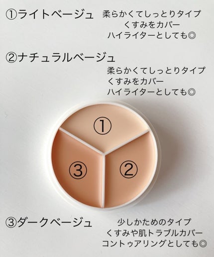 カバーアッププロコンシーラー/TFIT/パレットコンシーラーを使ったクチコミ(2枚目)