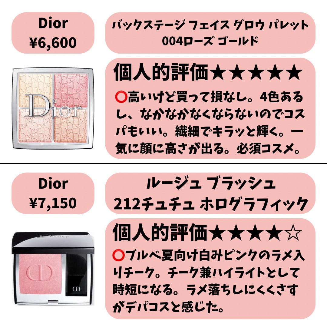 クリームチーク/キャンメイク/ジェル・クリームチークを使ったクチコミ(6枚目)