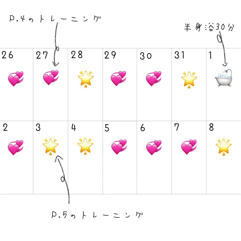 DHC メリロート/DHC/ボディサプリメントを使ったクチコミ（3枚目）