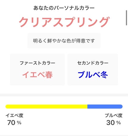 を使ったクチコミ(2枚目)