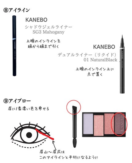 カラードシャドウ/KANEBO/アイシャドウパレットを使ったクチコミ(7枚目)