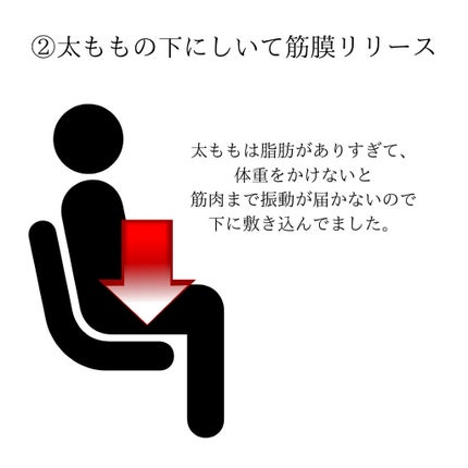 SIXPAD Bottom Belt/MTG/その他を使ったクチコミ(4枚目)