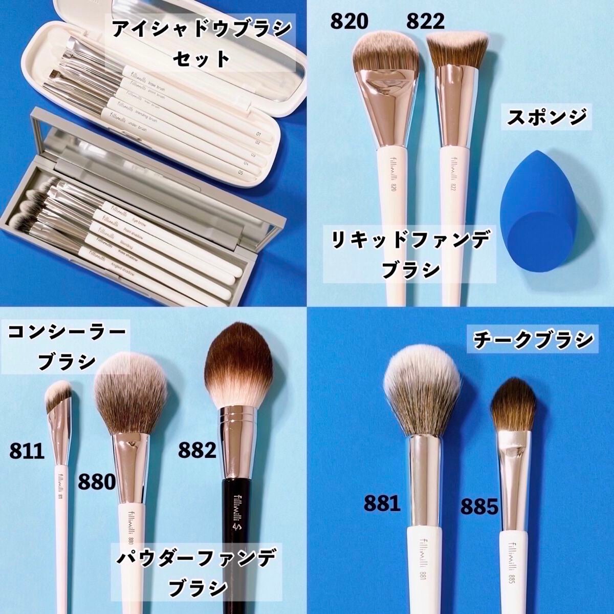 ウォータリーパフ/fillimilli/パフ・スポンジを使ったクチコミ(2枚目)