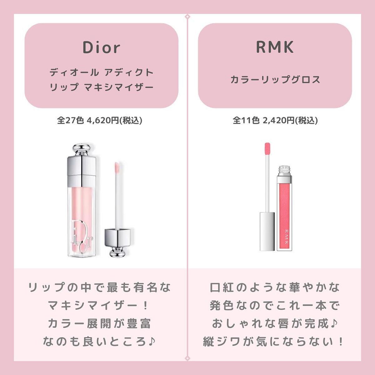 RMK カラーリップグロス/RMK/リップグロスを使ったクチコミ(5枚目)