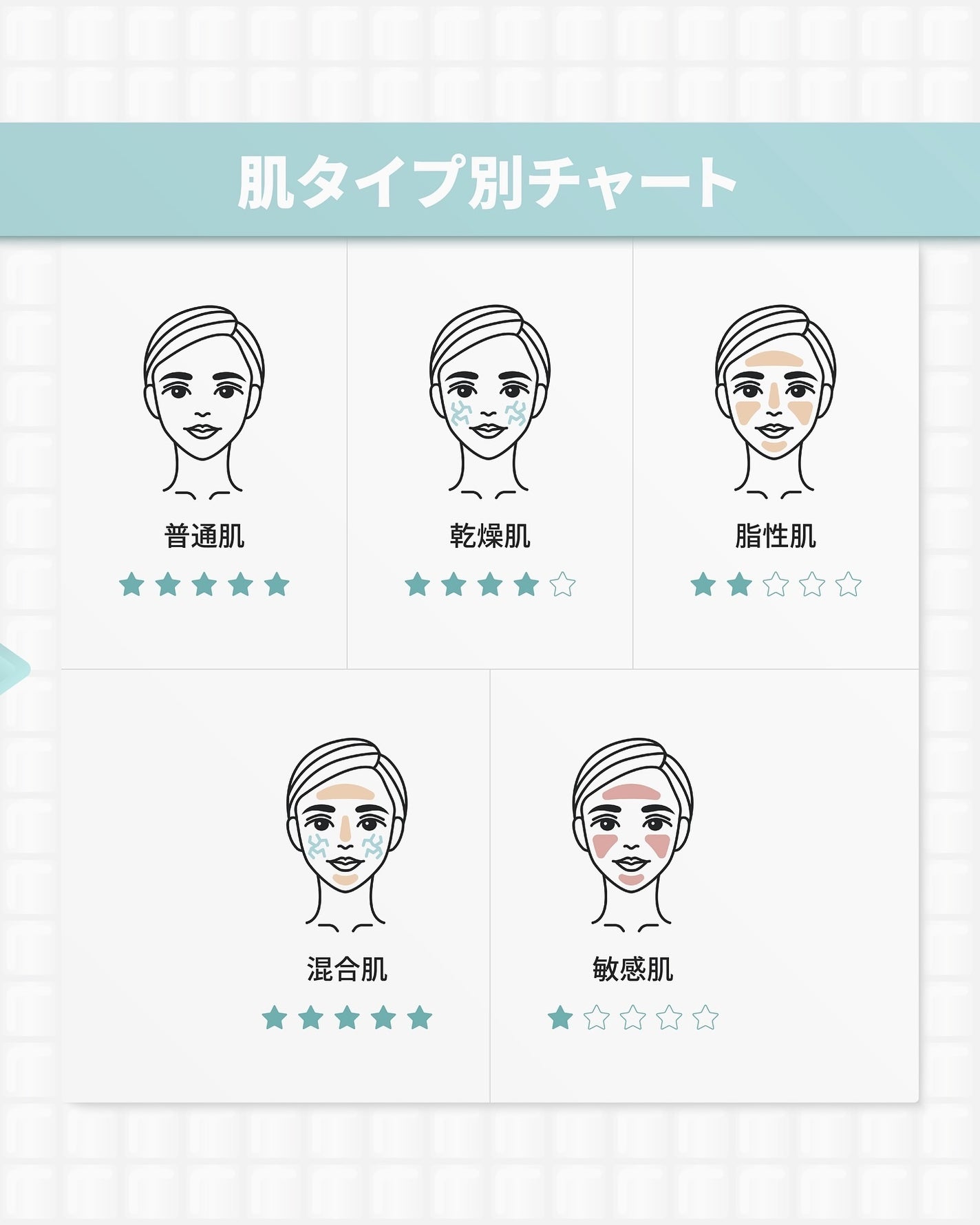 RXザ・ビタミンC23セラム/COSRX/美容液を使ったクチコミ(10枚目)