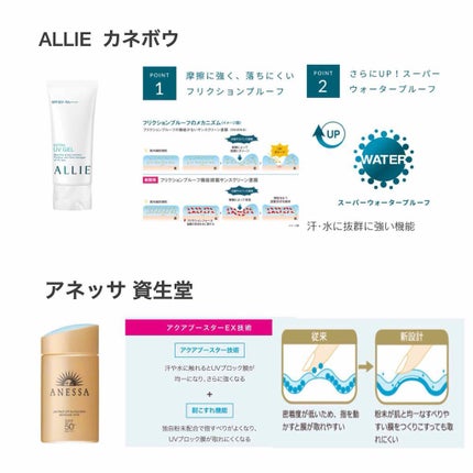 パーフェクトUV アクアブースター/アネッサ/日焼け止め・UVケアを使ったクチコミ(2枚目)