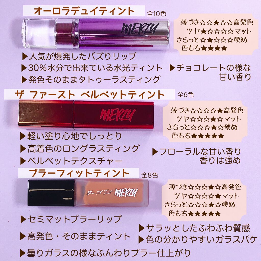 ザ ファースト  ベルベット ティント シーズン３/MERZY/リップティントを使ったクチコミ（2枚目）