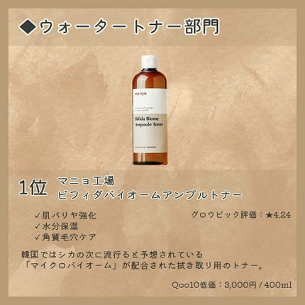Wonder Ceramide Mochi Toner(トニーモリーワンダーCモチトナー)/TONYMOLY/化粧水を使ったクチコミ(2枚目)