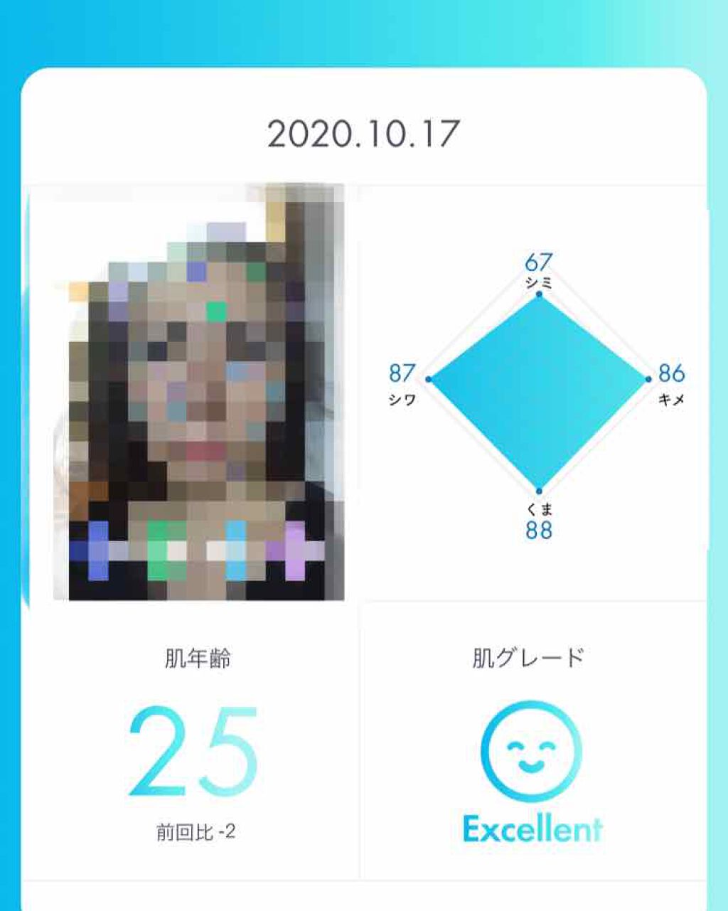 ベースケア セラム<土台美容液>/SOFINA iP/美容液を使ったクチコミ(4枚目)