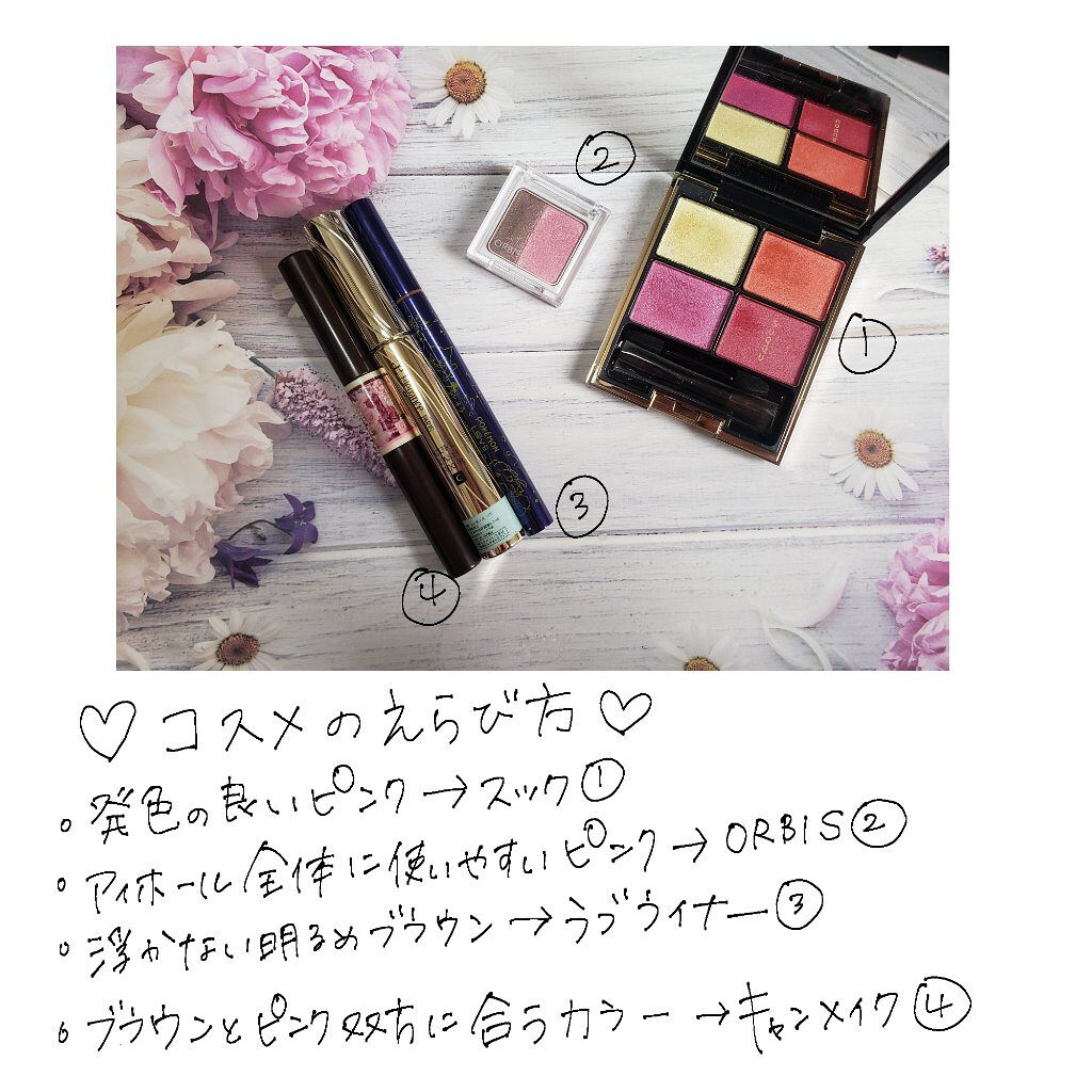 ツイングラデーションアイカラー/オルビス/アイシャドウパレットを使ったクチコミ(2枚目)