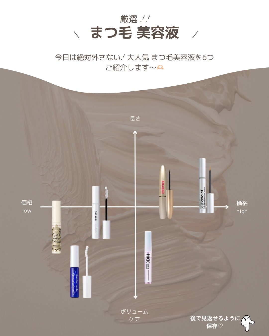 EMAKED(エマーキット)/水橋保寿堂製薬/まつげ美容液を使ったクチコミ(2枚目)