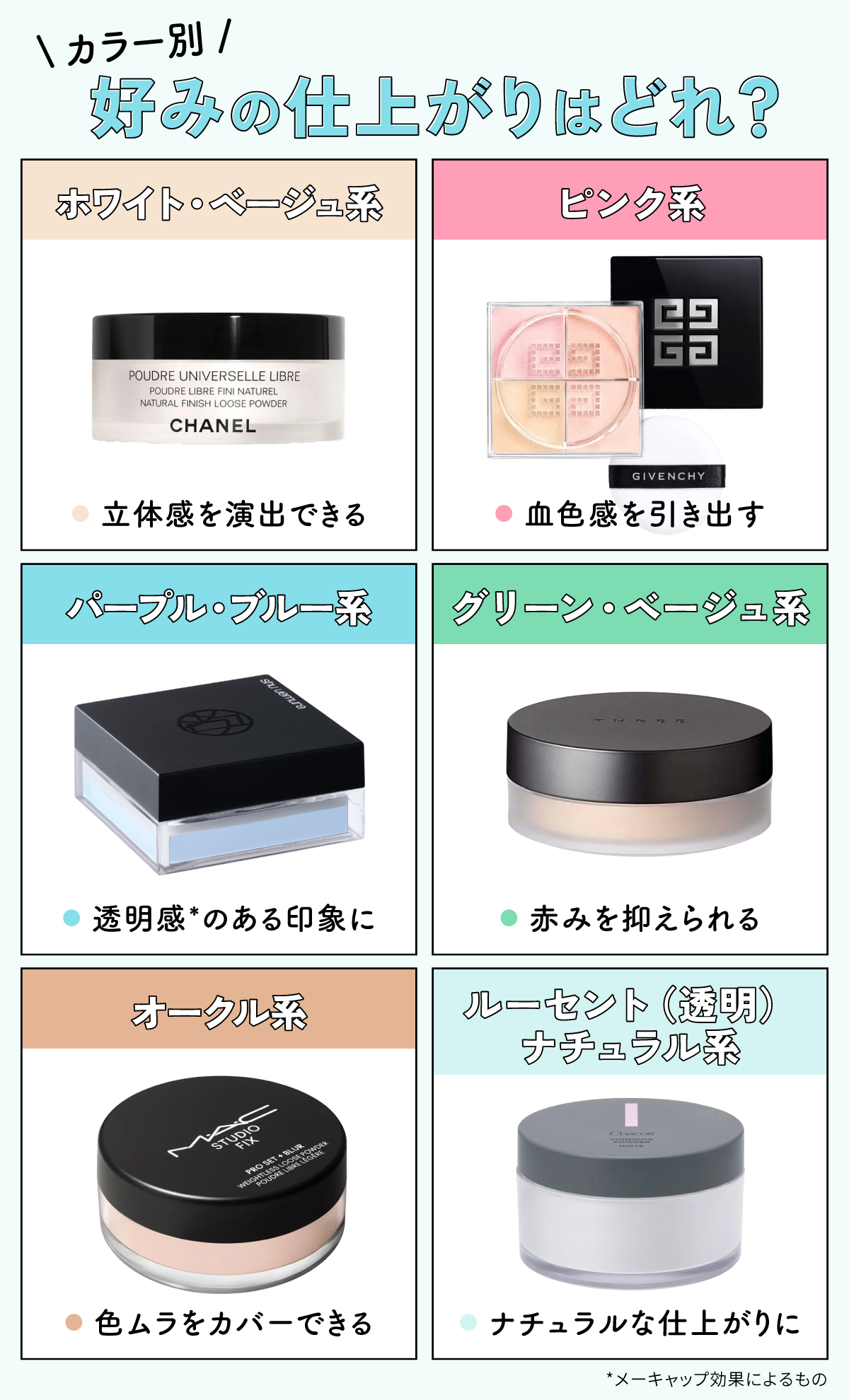 カラー別好みの仕上がりはどれ？ホワイト・ベージュ系は立体感を演出できる、ピンク系は血色感を引き出す、パープル系・ブルー系は透明感*のある印象に、グリーン系・ベージュ系は赤みを抑えられる、オークル系は色ムラをカバーできる、ルーセント（透明）・ナチュラル系はナチュラルな仕上がりになります。*メーキャップ効果によるもの