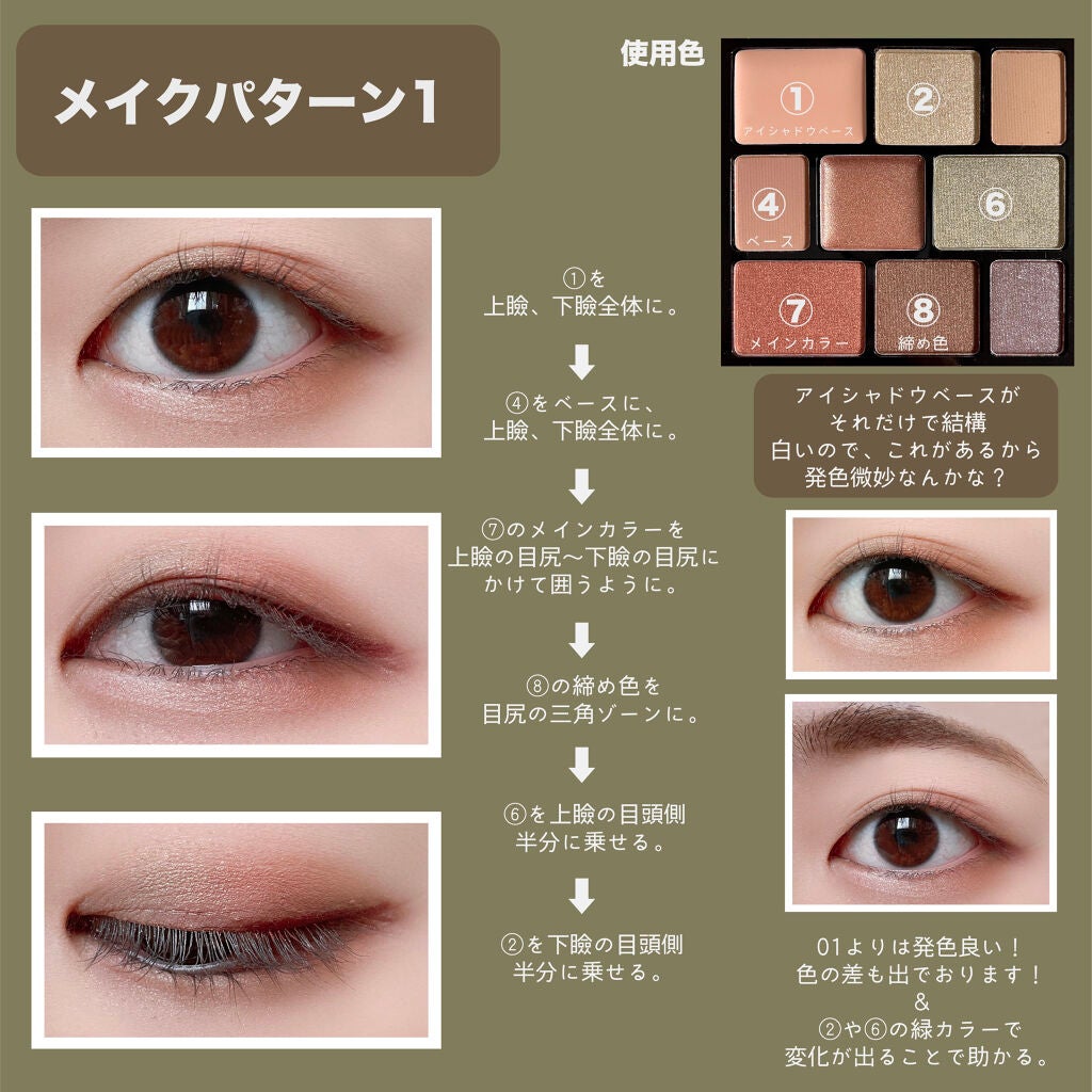 ムードアイシャドウパレット/GENE TOKYO/アイシャドウパレットを使ったクチコミ(2枚目)