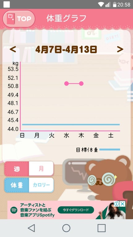 を使ったクチコミ(2枚目)