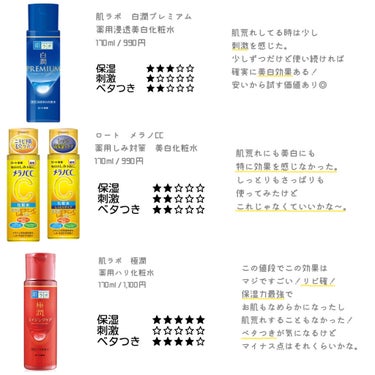 オルビス オルビスユー ローションのクチコミ「
✎𓈒𓂂𓏸 私が試したスキンケア 𓈒𓂂𓏸



▽私の肌悩み
周期ニキビ
生活リズムの乱れによ.....」（3枚目）