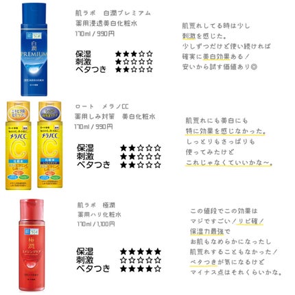 薬用 クリアローション L(さっぱりタイプ)/オルビス/化粧水を使ったクチコミ(3枚目)