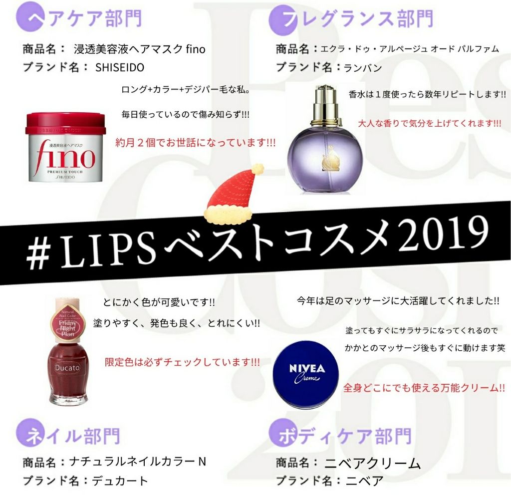 ニベアクリーム/ニベア/ボディクリームを使ったクチコミ(1枚目)