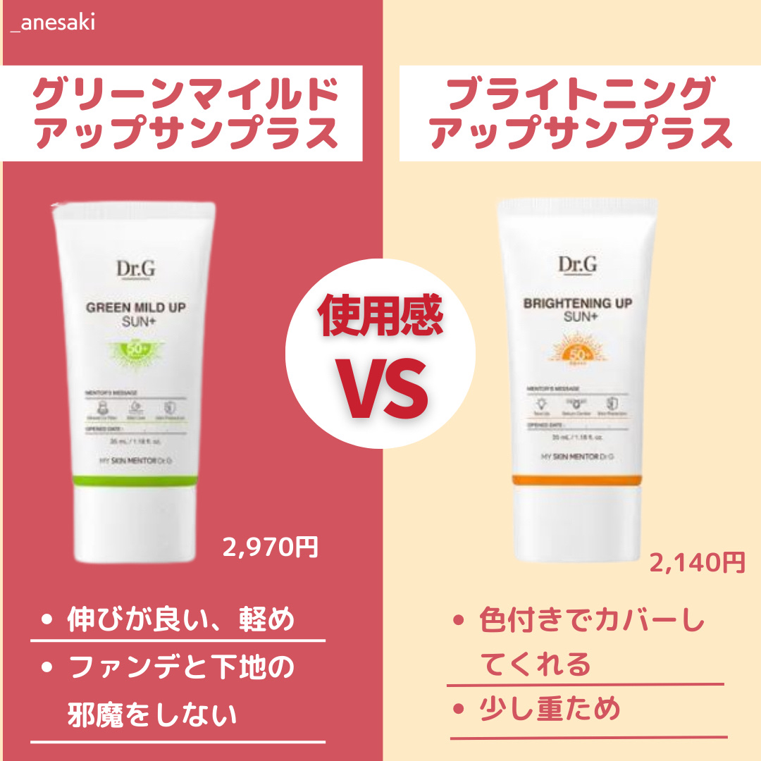 ブライトニングアップサンプラス/Dr.G/日焼け止めクリームを使ったクチコミ（2枚目）