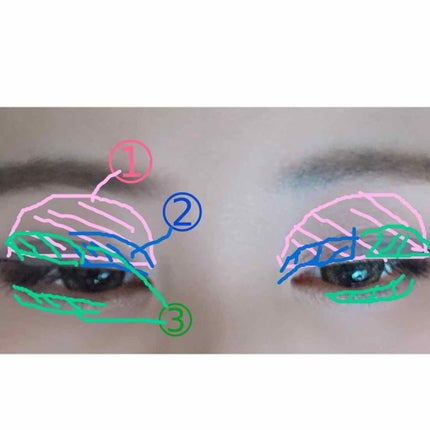 サンク クルール/Dior/アイシャドウパレットを使ったクチコミ(3枚目)