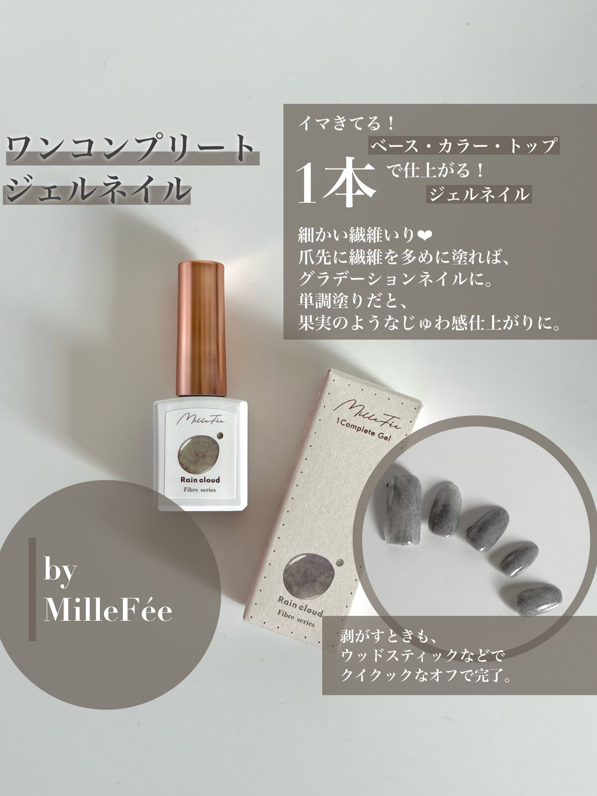 絵画アイシャドウパレット/MilleFée/アイシャドウパレットを使ったクチコミ（3枚目）