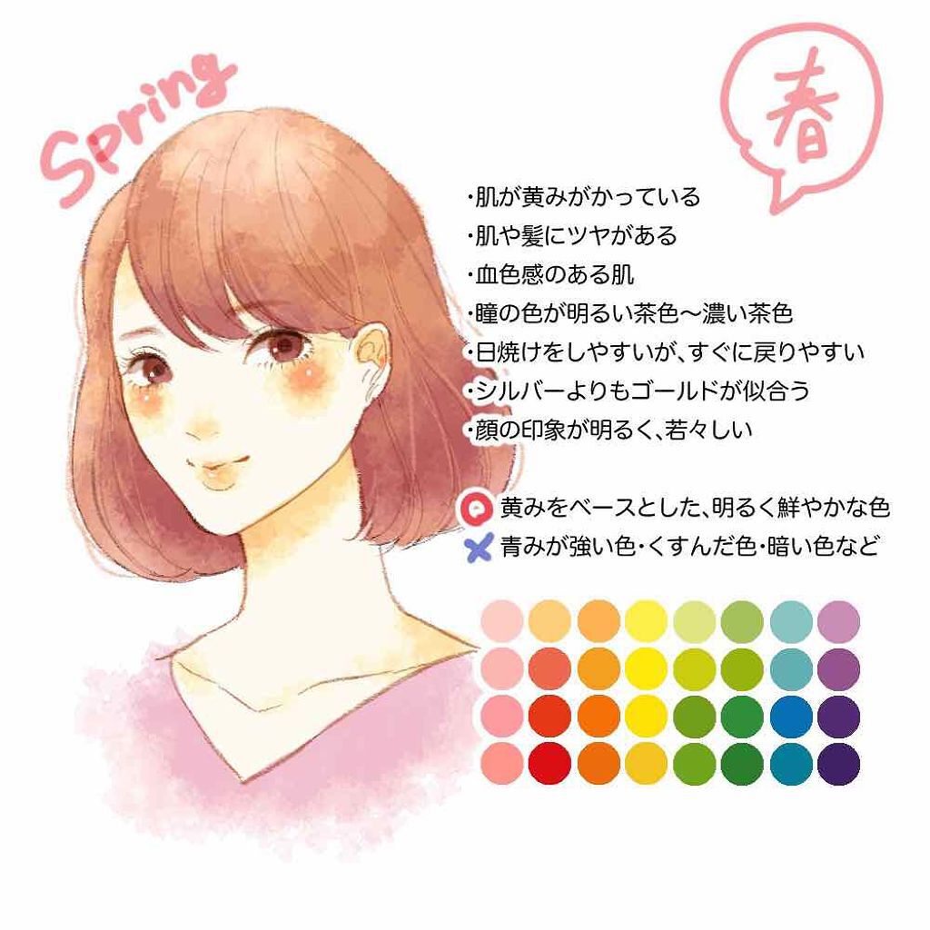 Yucali on LIPS ãâšðŽããŒãœãã«ã«ã©ãŒã®ç¹åŸŽã«ã€ããŠðŽâšããŒãœãã«ã«ã©ãŒãšã¯ãã..ãïŒ1æç®ïŒ