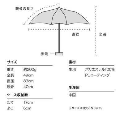 遮光切り継ぎtiny/Wpc./日傘を使ったクチコミ（3枚目）