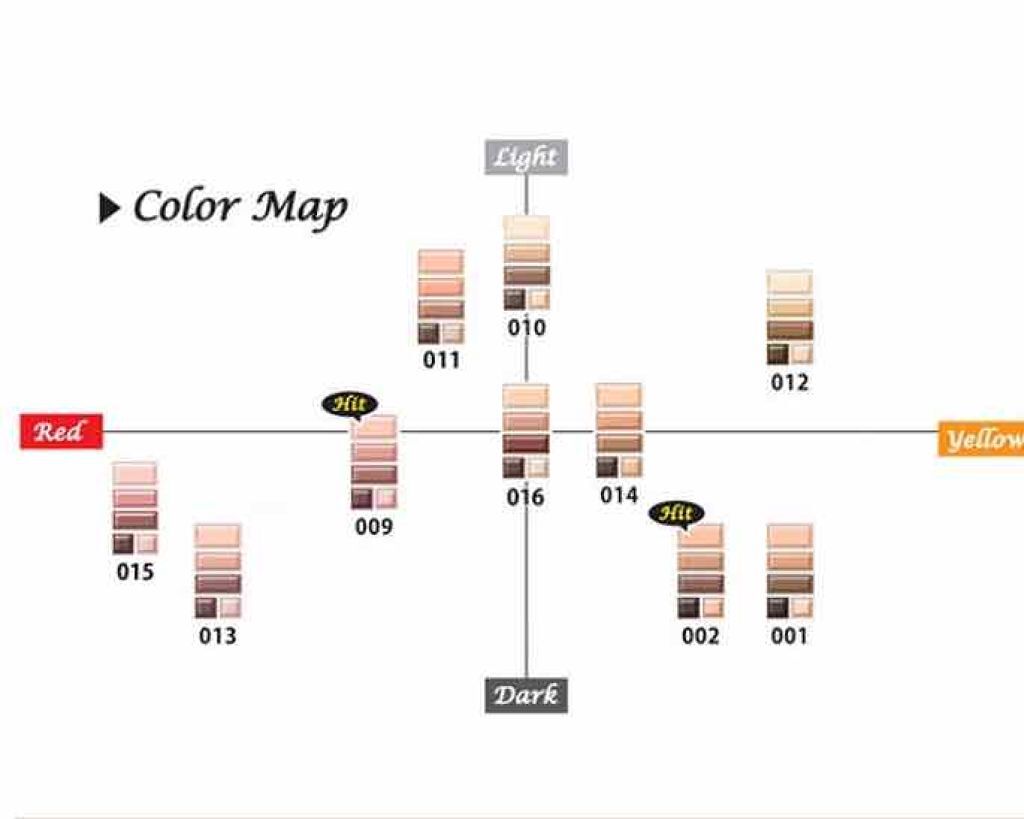 ショコラスウィート アイズ/リンメル ロンドン/アイシャドウパレットを使ったクチコミ（3枚目）
