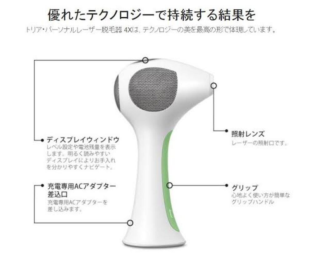 高評価なギフト 《残量 ほぼ未使用》 トリア パーソナルレーザー Tria