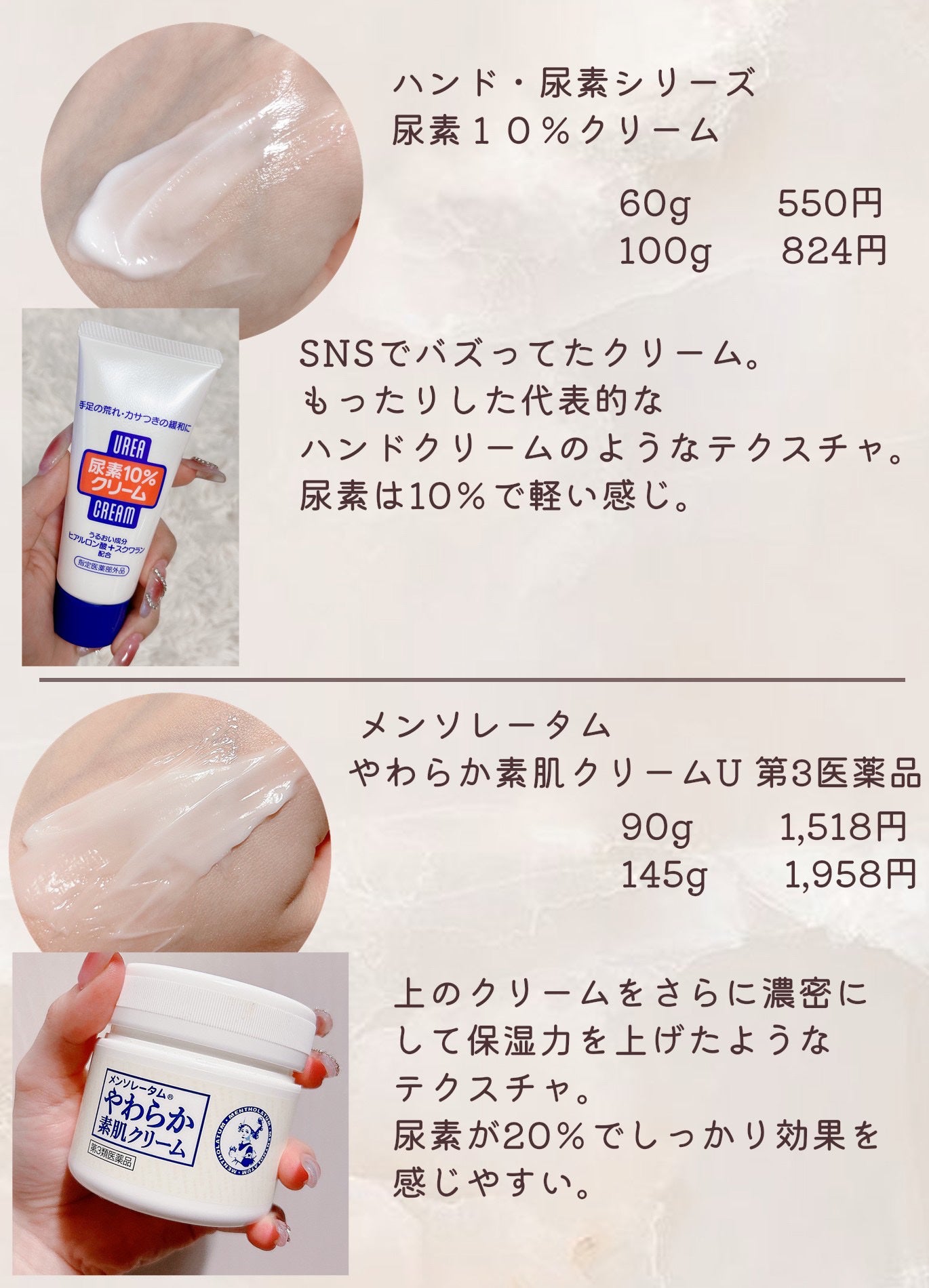 尿素10%クリーム/ハンド・尿素シリーズ/ハンドクリームを使ったクチコミ(1枚目)