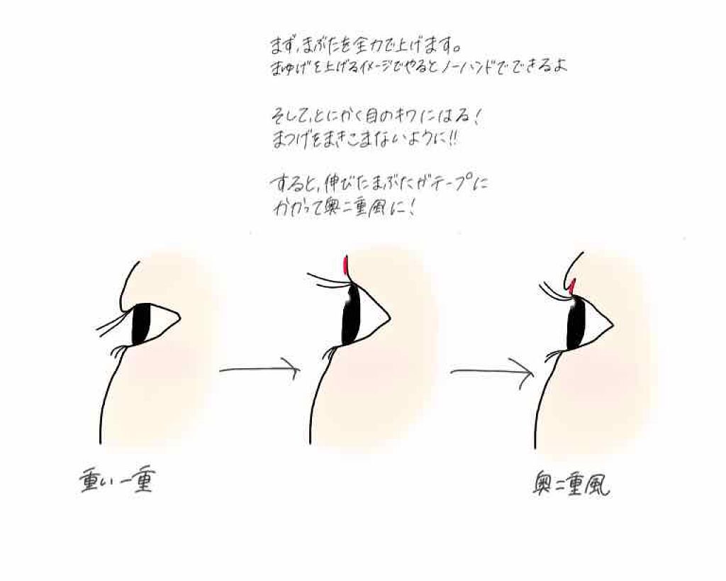 のびーるアイテープ（絆創膏タイプ、レギュラー）/DAISO/二重まぶた用アイテムを使ったクチコミ（2枚目）