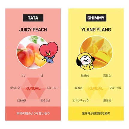 ネイチャーシャンプー/KUNDAL/市販シャンプーを使ったクチコミ(5枚目)