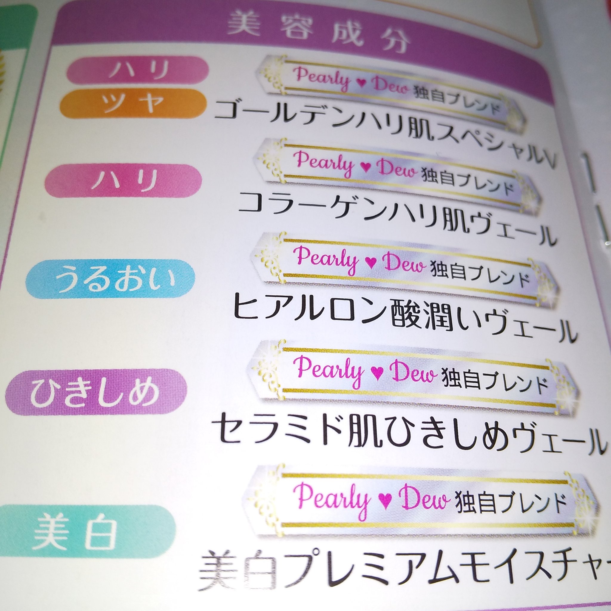 薬用リンクルリフトセラムUV/パーリーデュー/日焼け止めミルクを使ったクチコミ（3枚目）