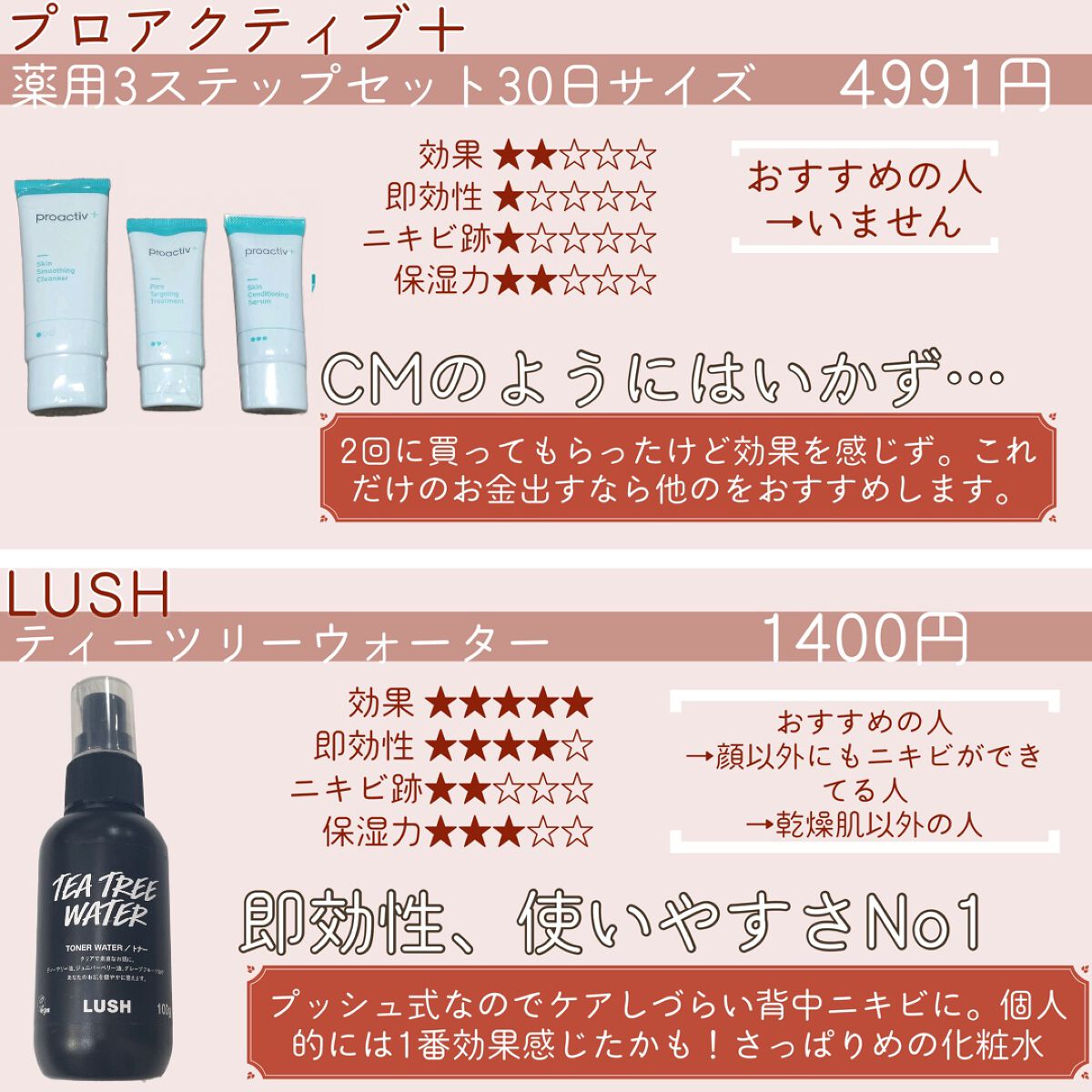 オードムーゲ 薬用ローション（ふきとり化粧水）/オードムーゲ/拭き取り化粧水を使ったクチコミ（3枚目）