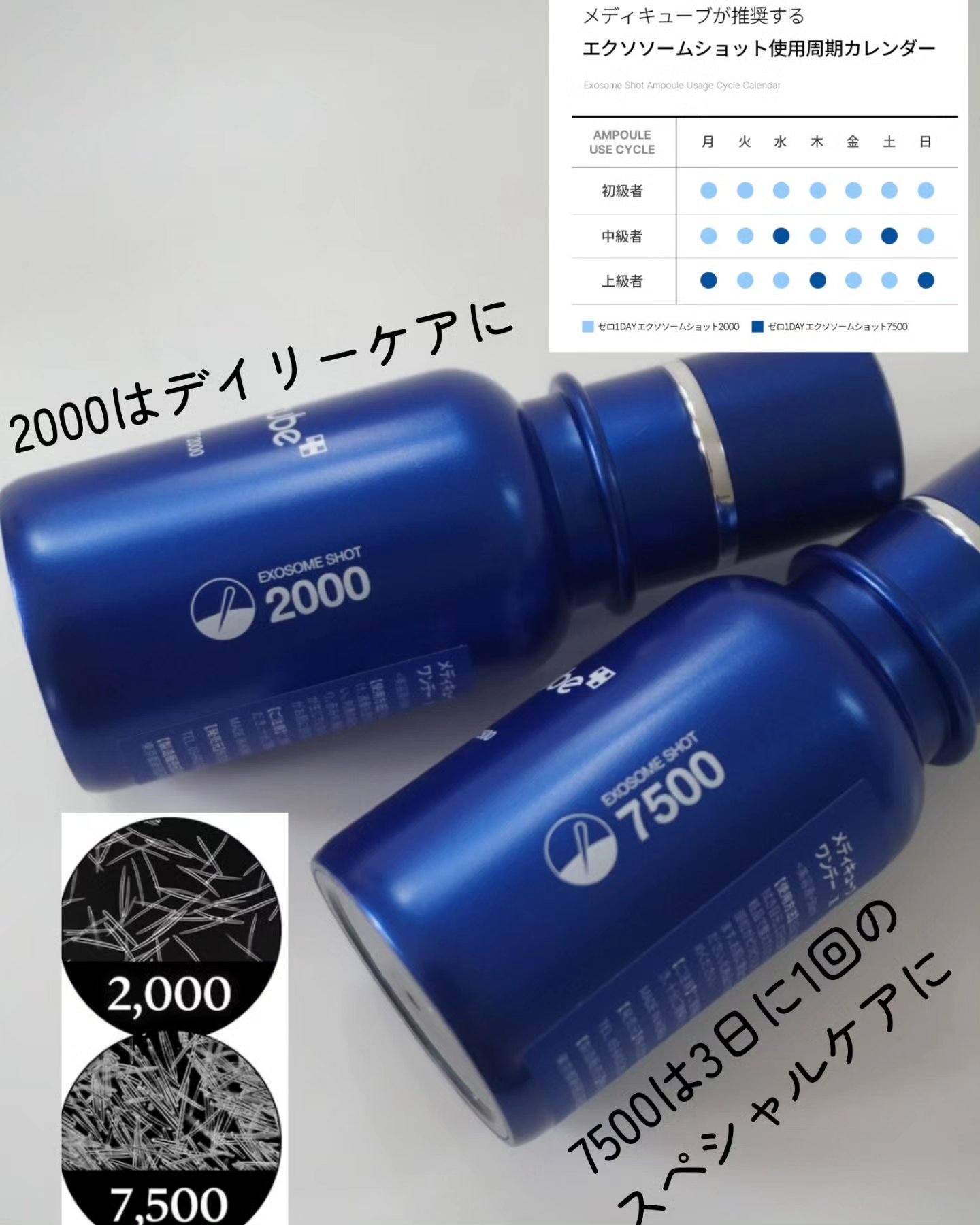 グルタチオングロウアンプル/MEDICUBE/美容液を使ったクチコミ（3枚目）