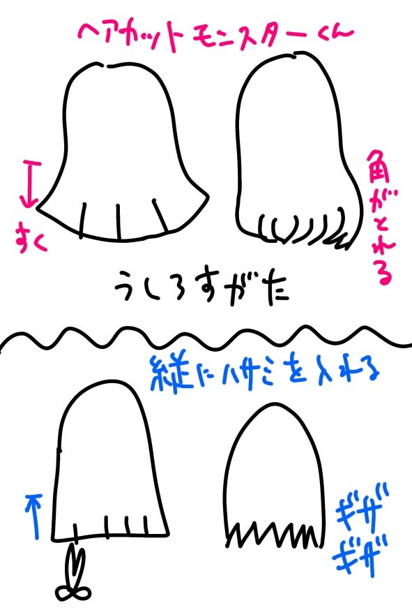 かんたんヘアカットブラシ /ヘアカットモンスター/ヘアケアグッズを使ったクチコミ(2枚目)