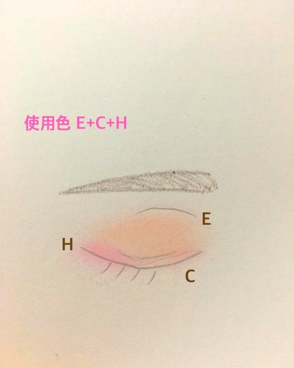 バレンタインボックス2 ピーチパレット/VAVI MELLO/アイシャドウパレットを使ったクチコミ(3枚目)