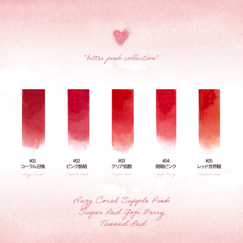 インク ムード ドロップ ティント/PERIPERA/リップグロスを使ったクチコミ（1枚目）