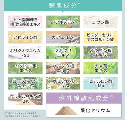 ハイドロクリームPHQ-5/KISO/フェイスクリームを使ったクチコミ(6枚目)