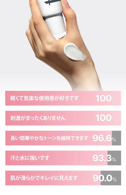 ルミネールスキップトーンアップクリーム/TFIT/化粧下地を使ったクチコミ(3枚目)