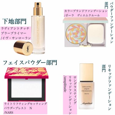 ラディアント タッチ ブラープライマー/YVES SAINT LAURENT BEAUTE/化粧下地を使ったクチコミ（2枚目）