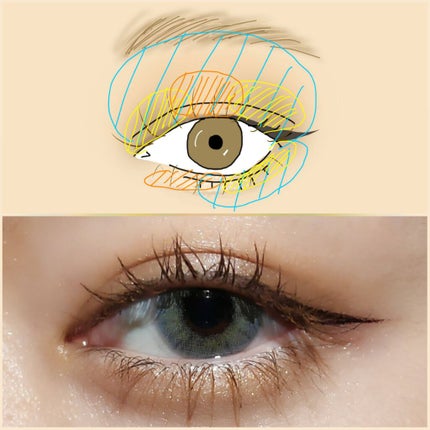 パーフェクトマルチアイズ/キャンメイク/アイシャドウパレットを使ったクチコミ(2枚目)
