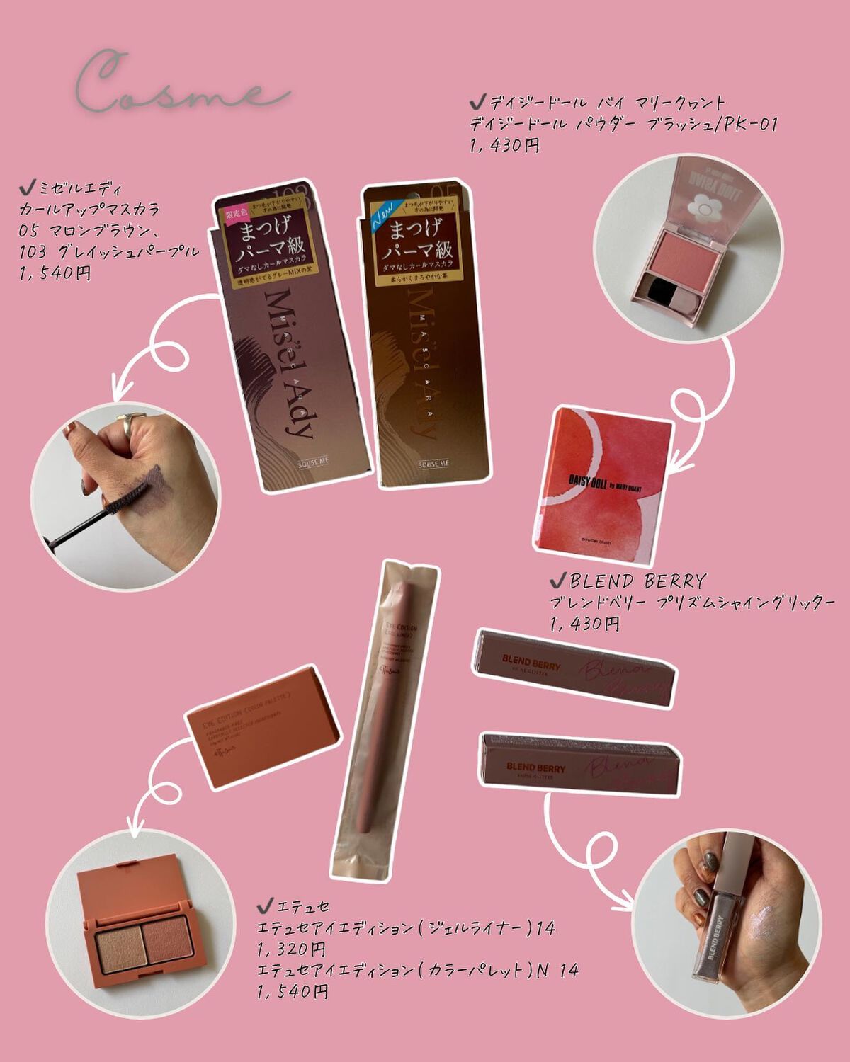 バリアサイクルトナー/P.CALM/化粧水を使ったクチコミ(4枚目)